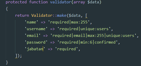 method validator laravel 5.2
